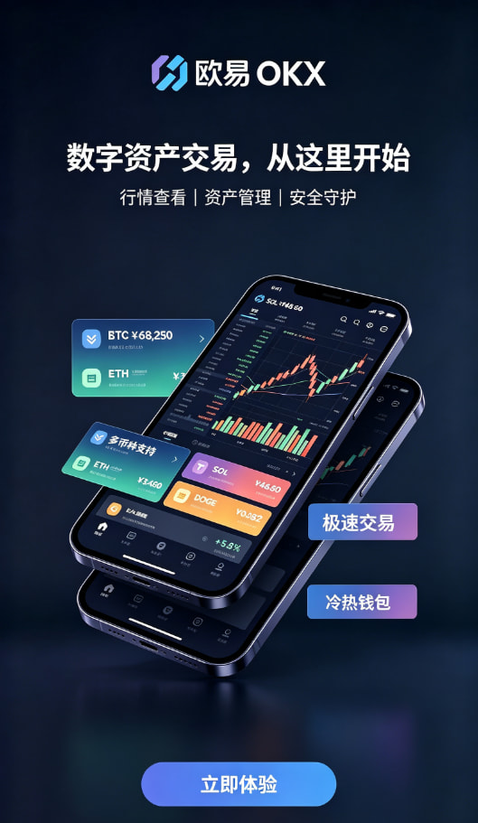 欧交易所app官网下载安全交易步骤